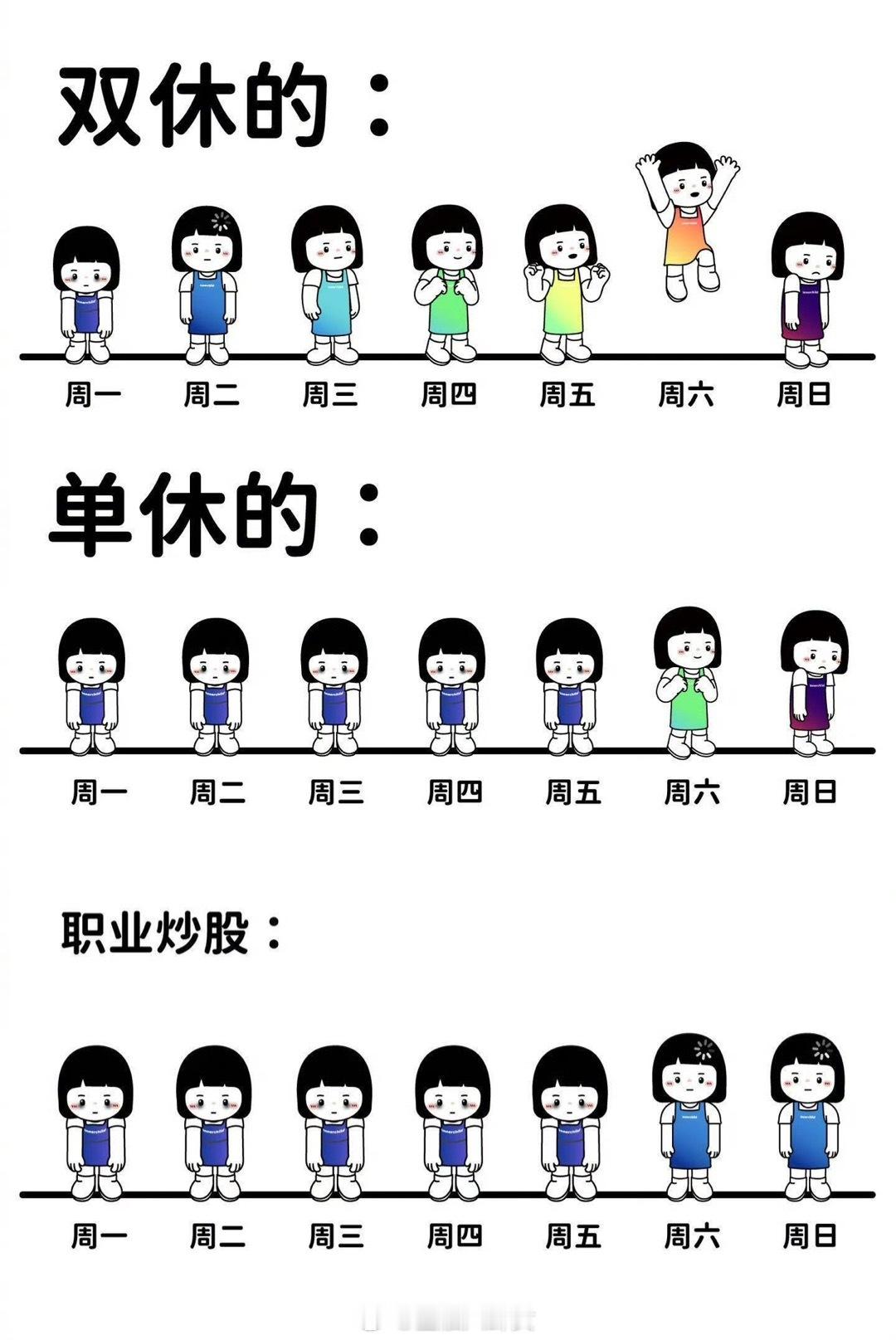 是这样吗[doge] ​​​