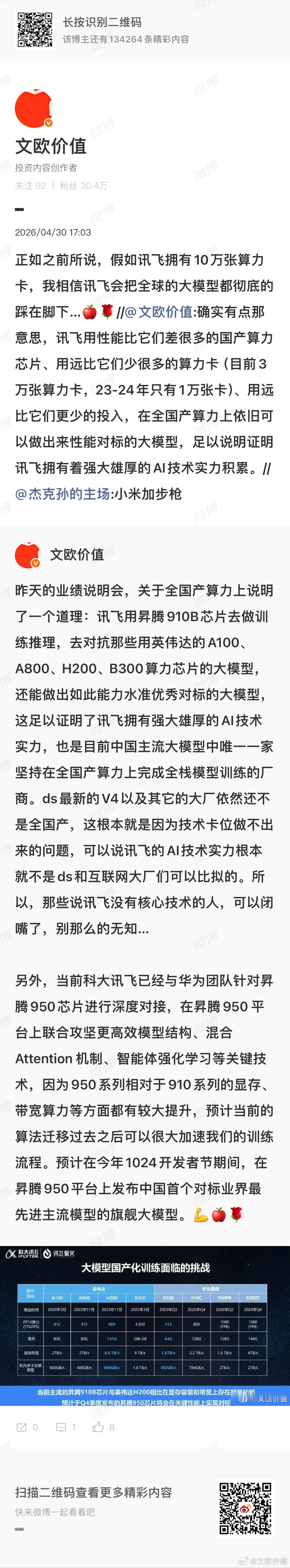 讯飞的AI技术到底有多牛，我不知道。我只知道，如果讯飞能用英伟达的芯片，早就把O
