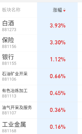 然后非泛科技板块，直接高潮。[笑cry] ​​​
