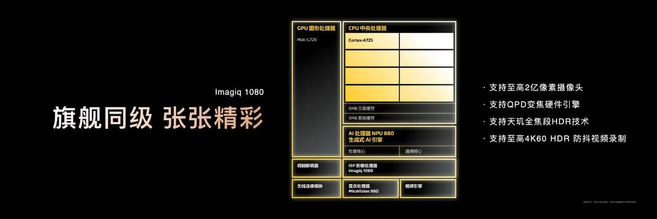 旗舰级影像，人人皆可出片
天玑8400搭载 MediaTek Imagiq 10