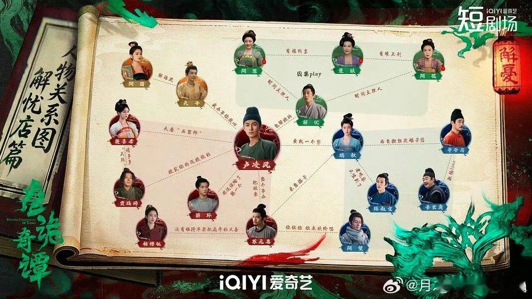 唐诡奇谭听说剧情挺恐怖，不过为啥要叫解忧杂货铺