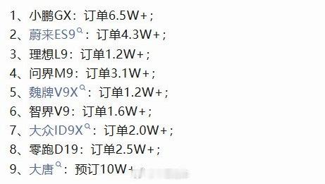分享图片 
