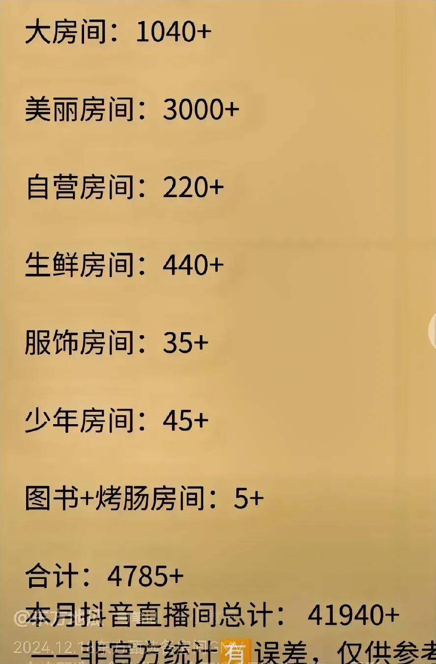 谁说选选业绩不行？顿顿发力18日大卖4785万+！

      只要用对人用在