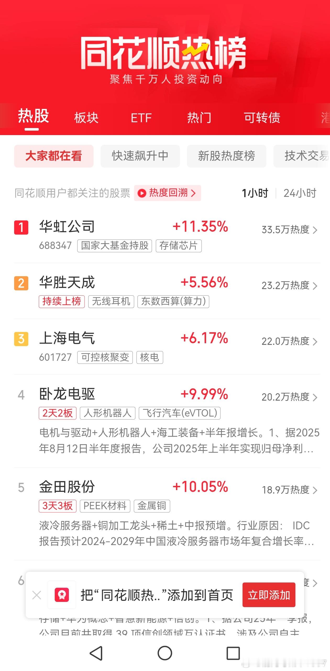 不是吧？上海电气热榜第三？ ​​​