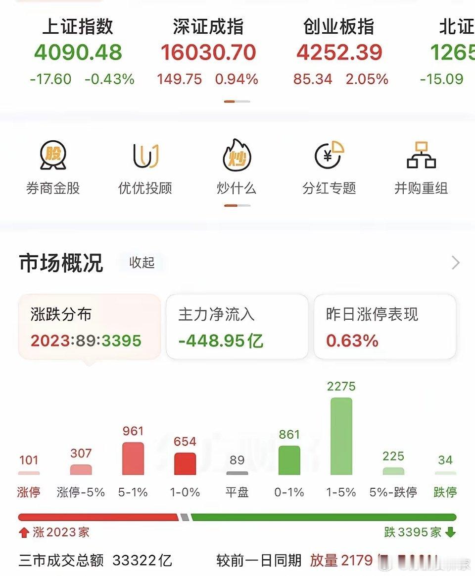 突发消息！让人五味杂陈，先睹为快。1.美伊会谈一波三折，近期应多种因素发生取消推