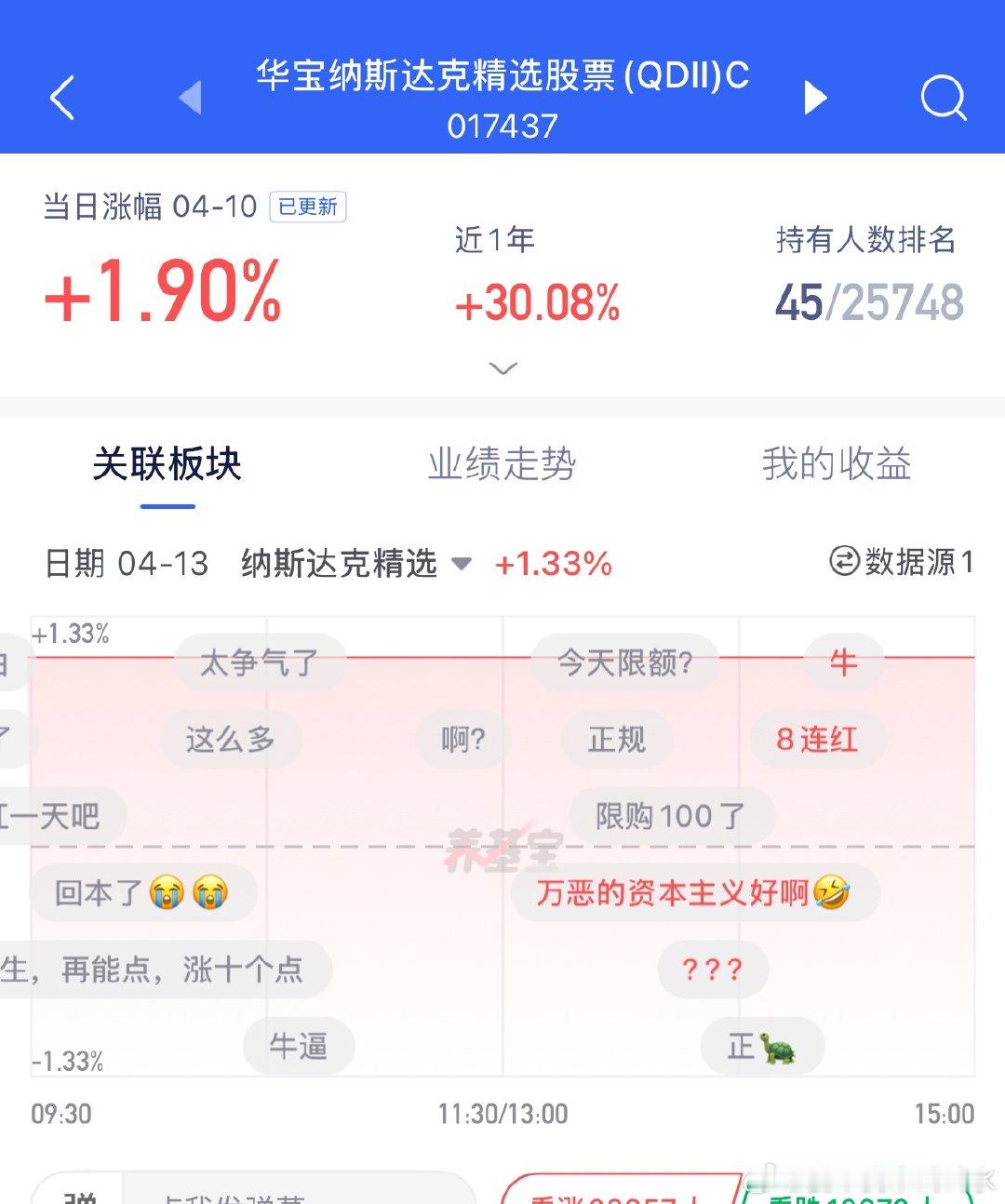 今天华宝表现不错 