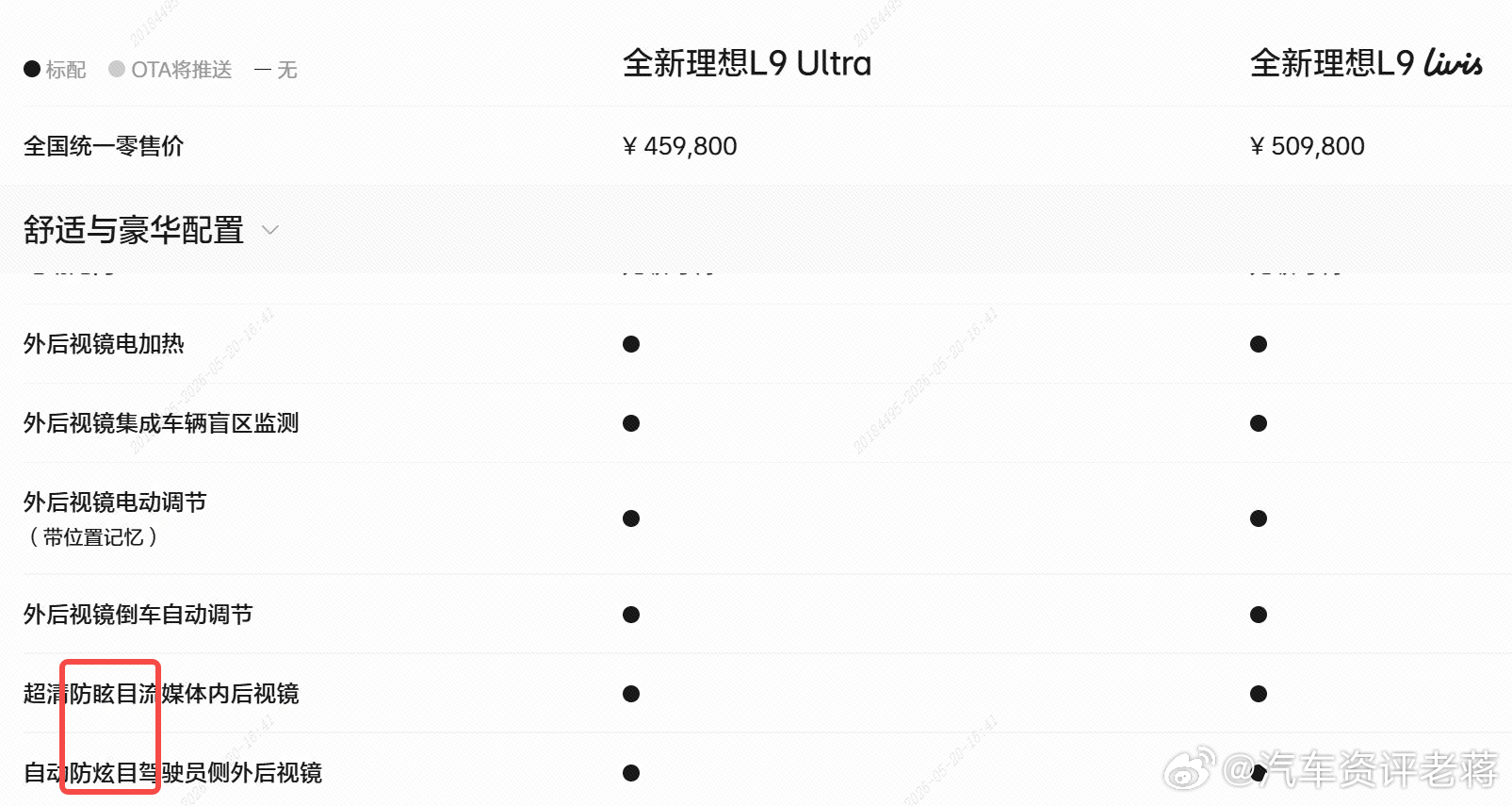 老蒋原创 新款理想L9配置表出现了两种“xuan目”。我看之前理想官网的配置表是