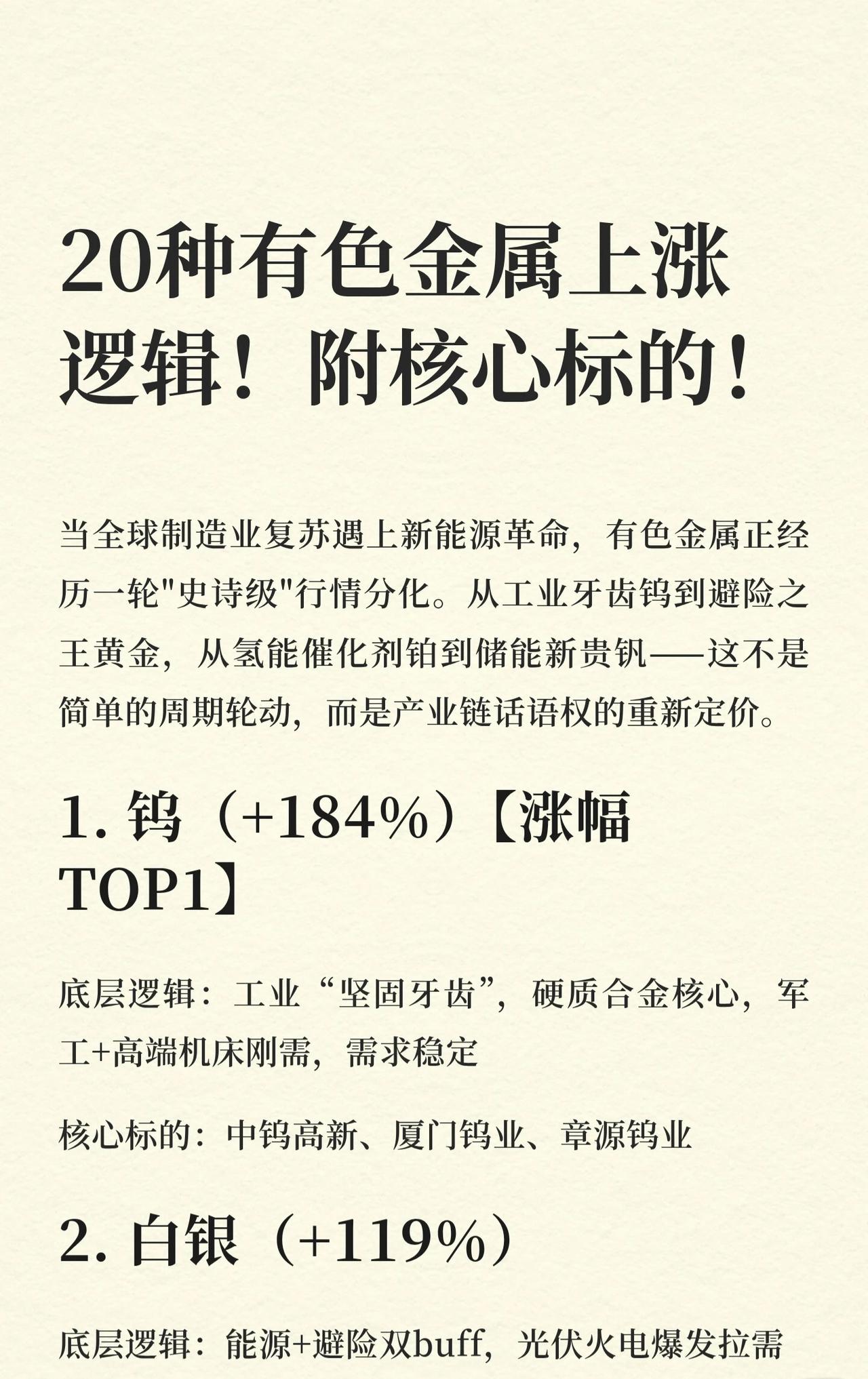 全球制造业复苏叠加新能源革命，有色金属正经历“史诗级”行情分化，本质是产业链话语
