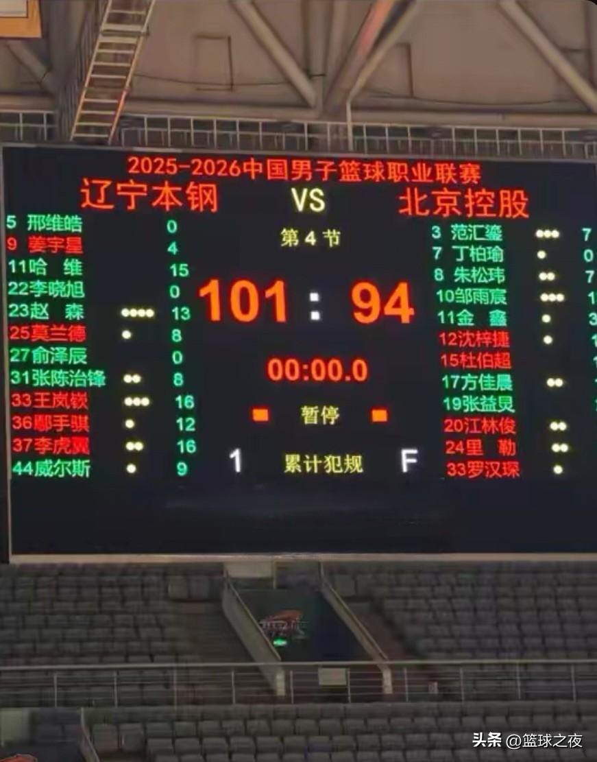 这新外援哈维行了啊，加盟辽篮第一场热身赛表现的不错，适应能力挺强，三分球也是嘎嘎