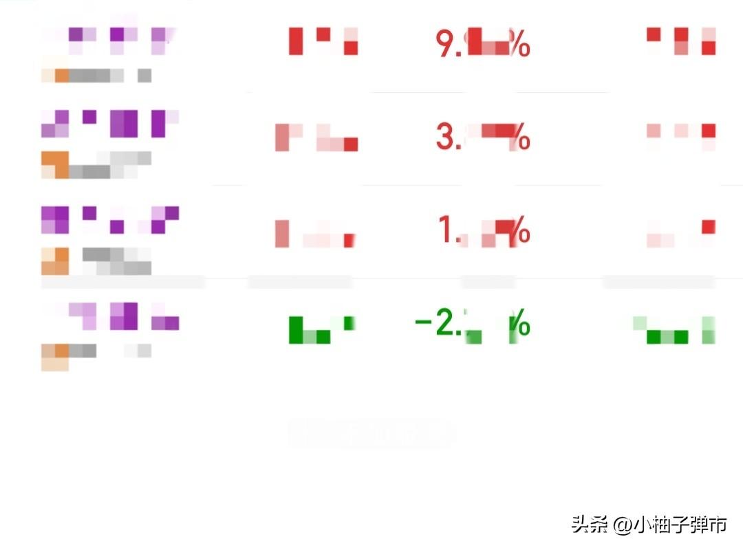 又跳水了，不过问题不大，今天的跳水完全因为创业板，这家伙直接跟的棒子国的走势，骨
