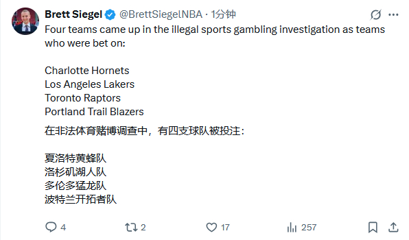 在非法体育赌博调查中，有四支球队被投注：夏洛特黄蜂队洛杉矶湖人队多伦多猛龙队波特