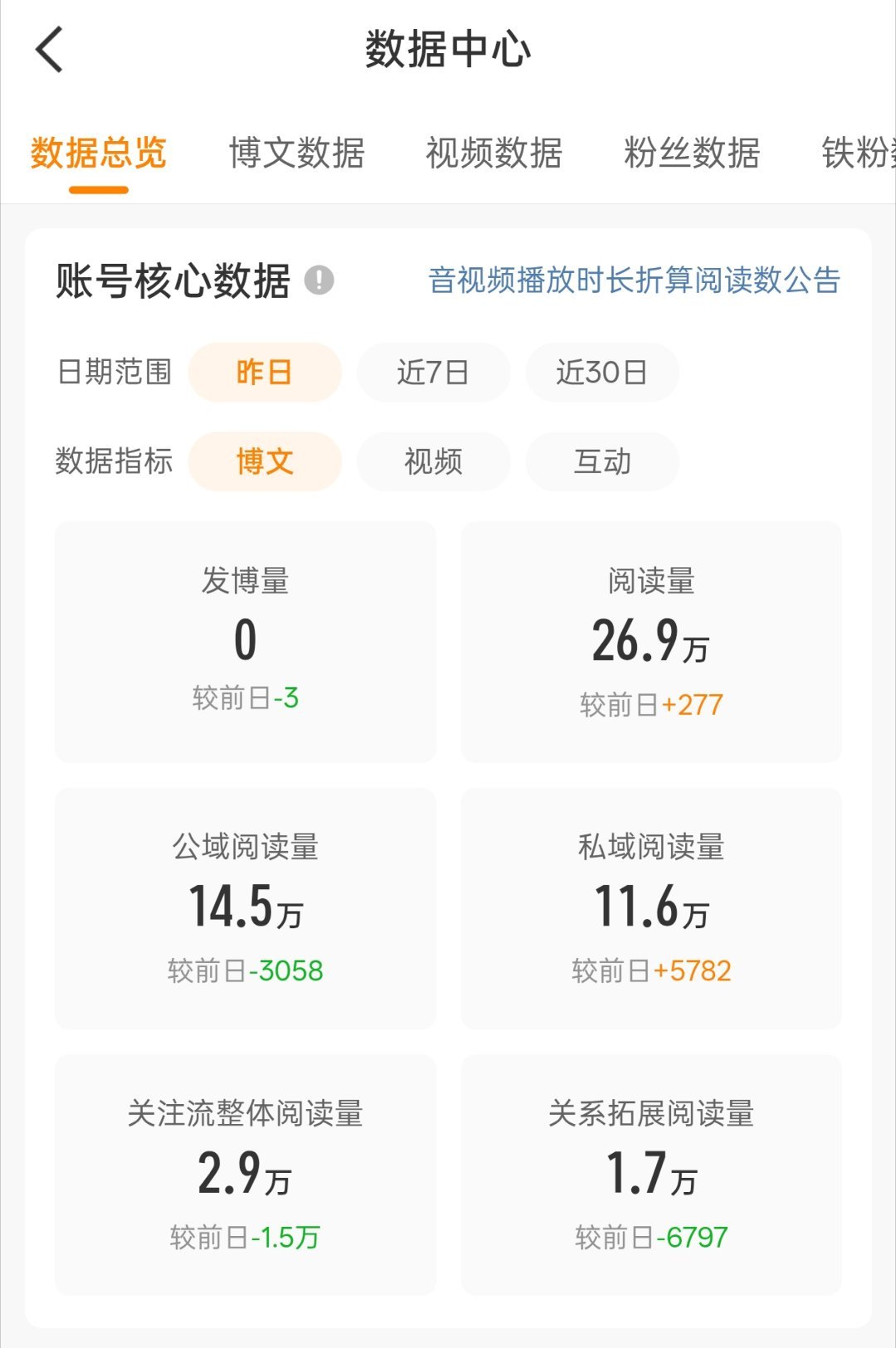 哇塞这很牛 