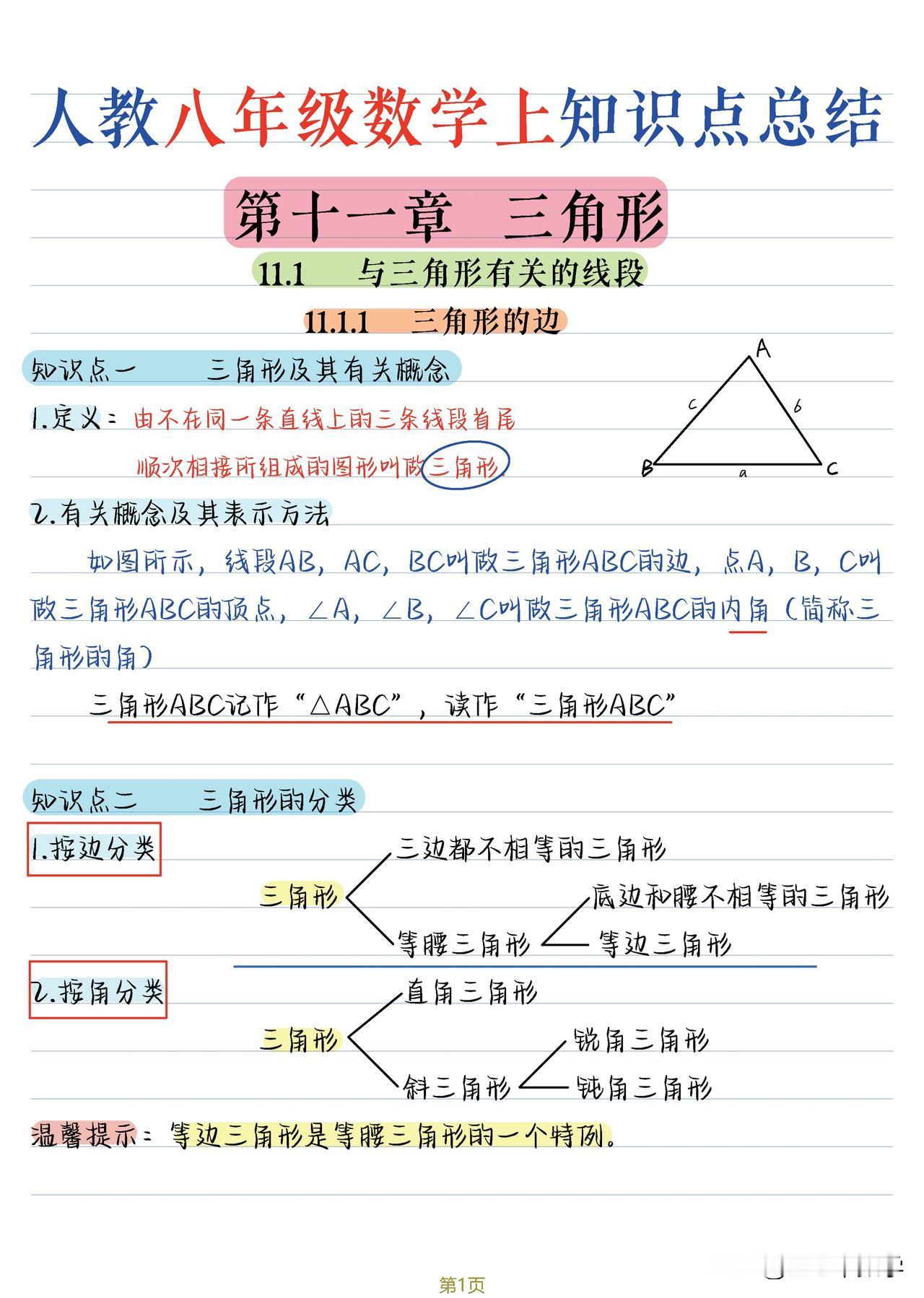 初中数学知识点笔记——【八上数学】专题#电子版资料##金思维数学#