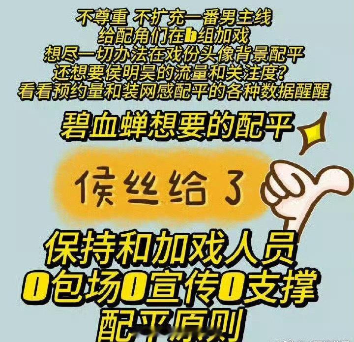 碧血蝉侯明昊粉丝在维⭕ 