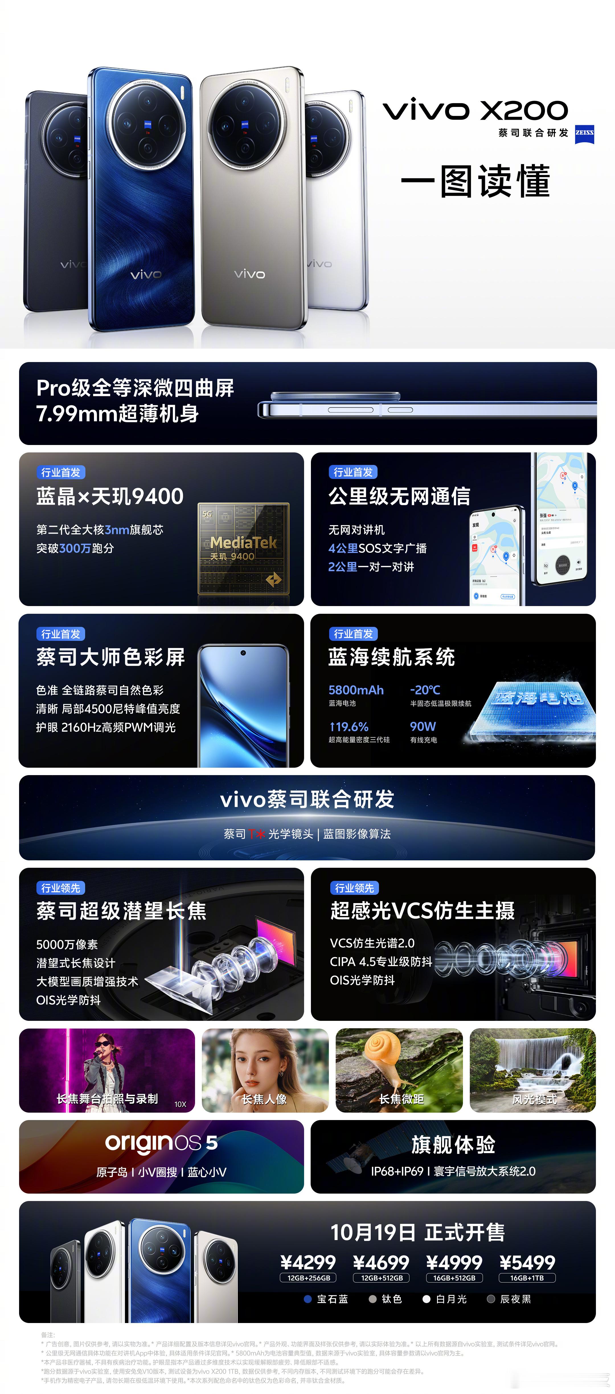 #vivox200系列发布会#Pro级性能的vivo X200、全新小直屏viv