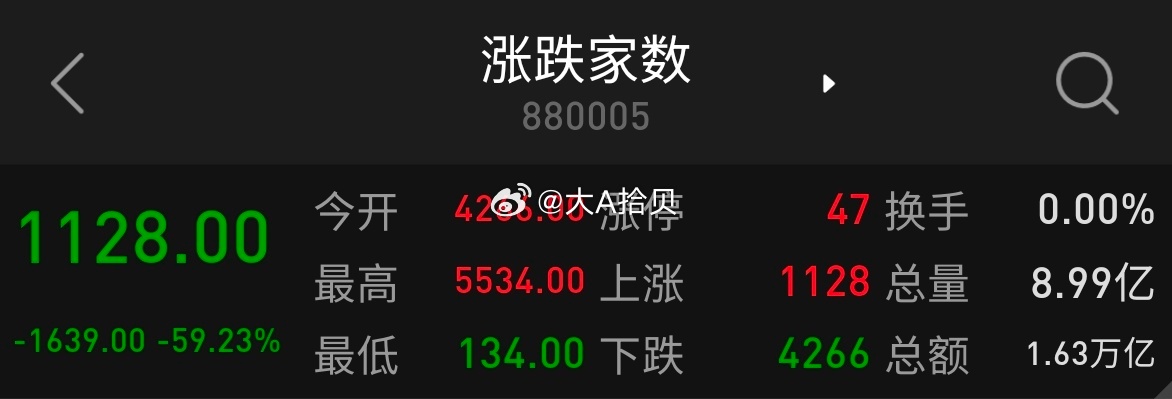 犯天条了！ 