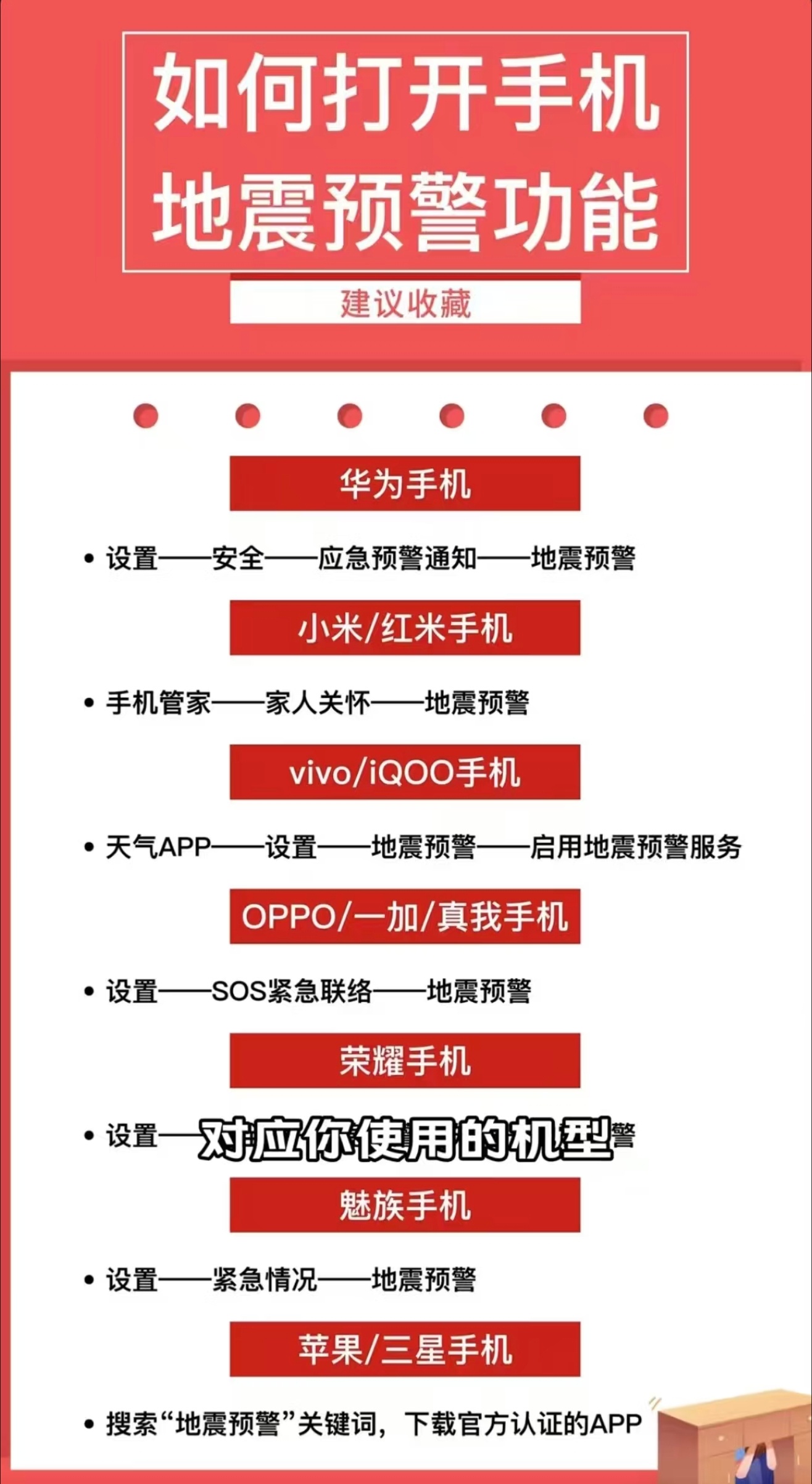 合肥地震 今年地震太多了，一定要检查下你的手机、智能音箱、智能电视有没有打开地震