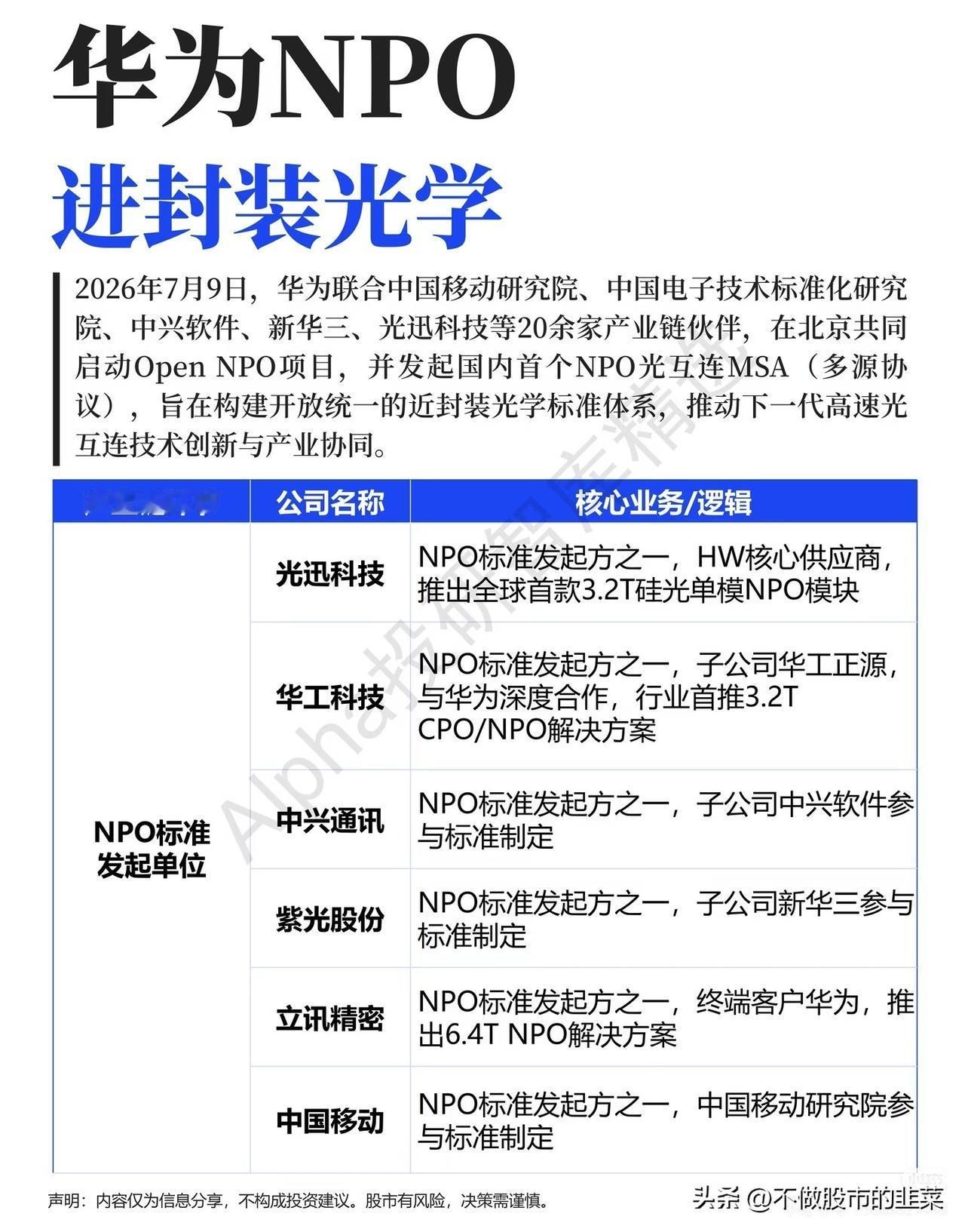 CPO热度尚未褪去，华为NPO标准重磅落地，下一代光互连主线全面浮出水面
 
不