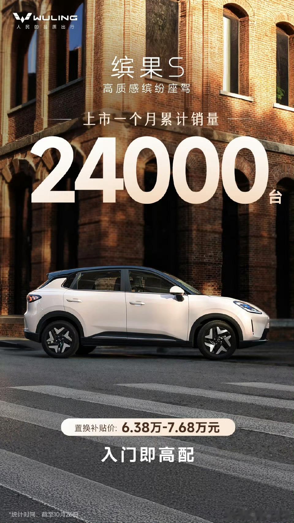 缤果S上市一个月，累计月销2.4万辆了现在入门级小车颜值都很好看 ​​​