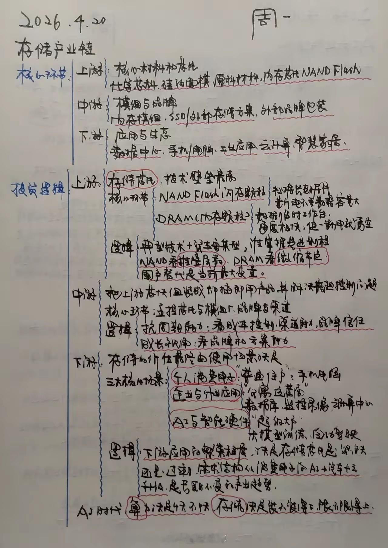 存储产业链上游：典型技术+资本密集型，谁掌握先进制程，NAND看堆叠层数，DRA