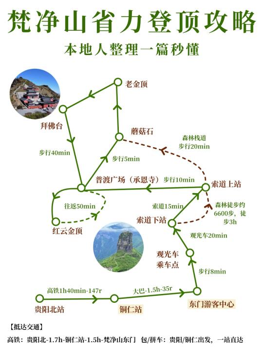 梵净山懒人必看！省时省力轻松版攻略