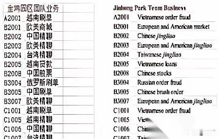 “大漂亮一出手，就知有没有”美国可能会冤枉好人，但不会漏过坏人。

柬埔寨方面称