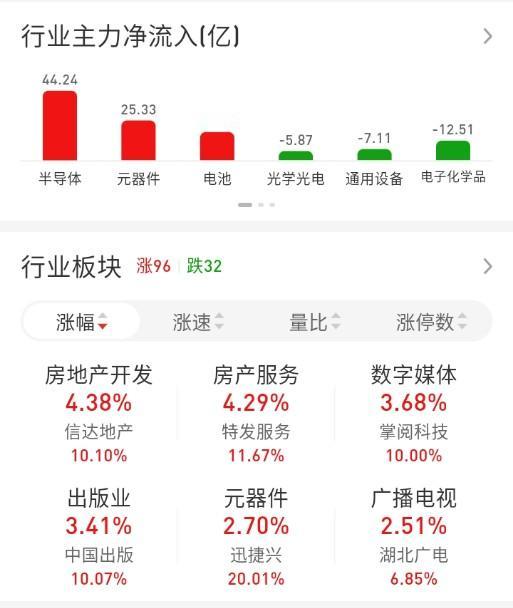 ETF买卖点记录（2026.09.29）

A500:买1成☞持有2成
沪深30
