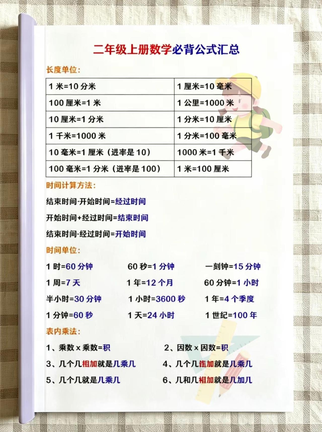二年级上册数学必背公式知识点总结来啦！提前预习吃透，开学就是黑马二年级数学 数学