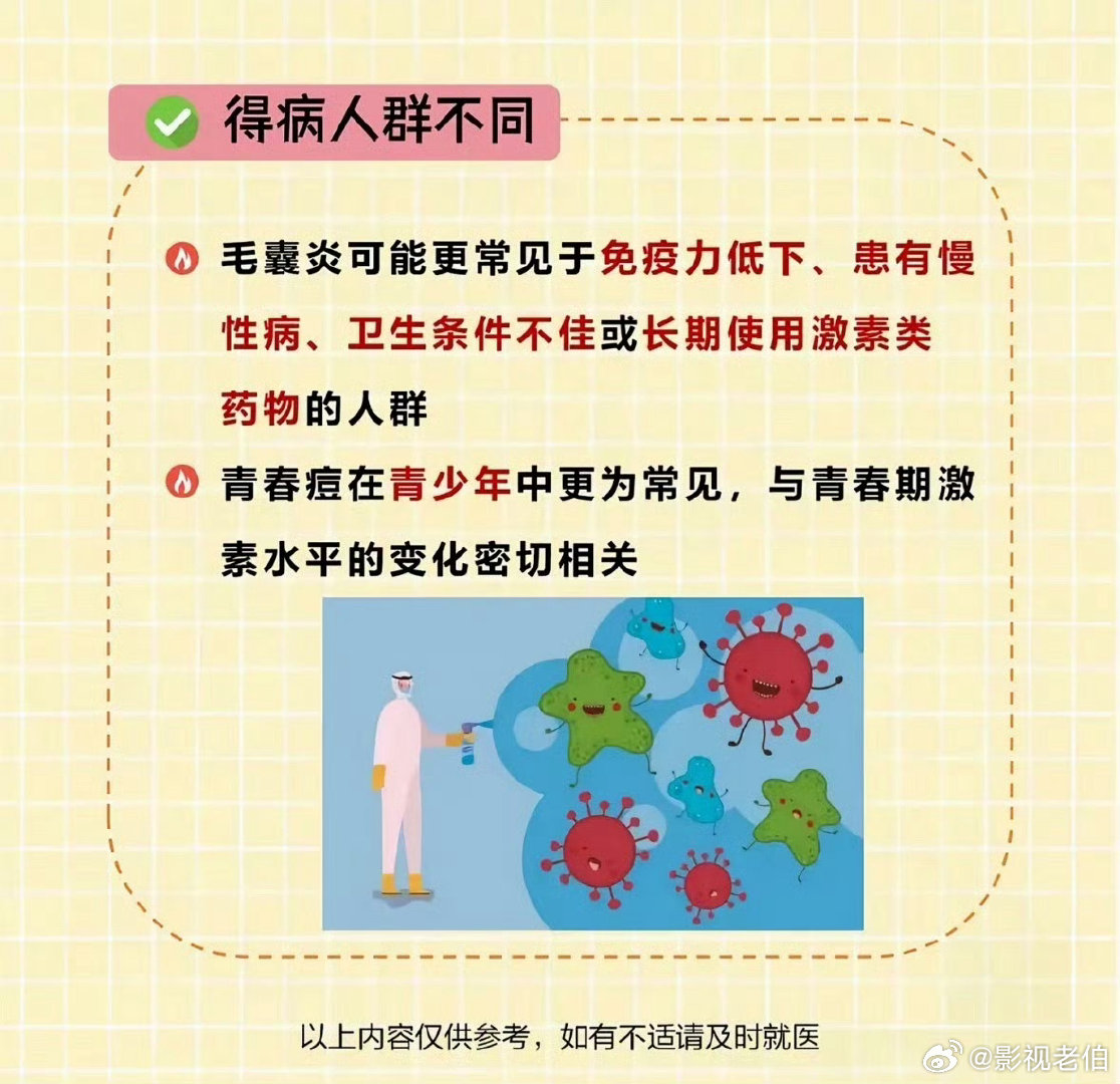 已经分不清是毛囊炎还是痘痘了身上冒出发痒的小疙瘩，总忍不住想去挤掉，很多人都分不