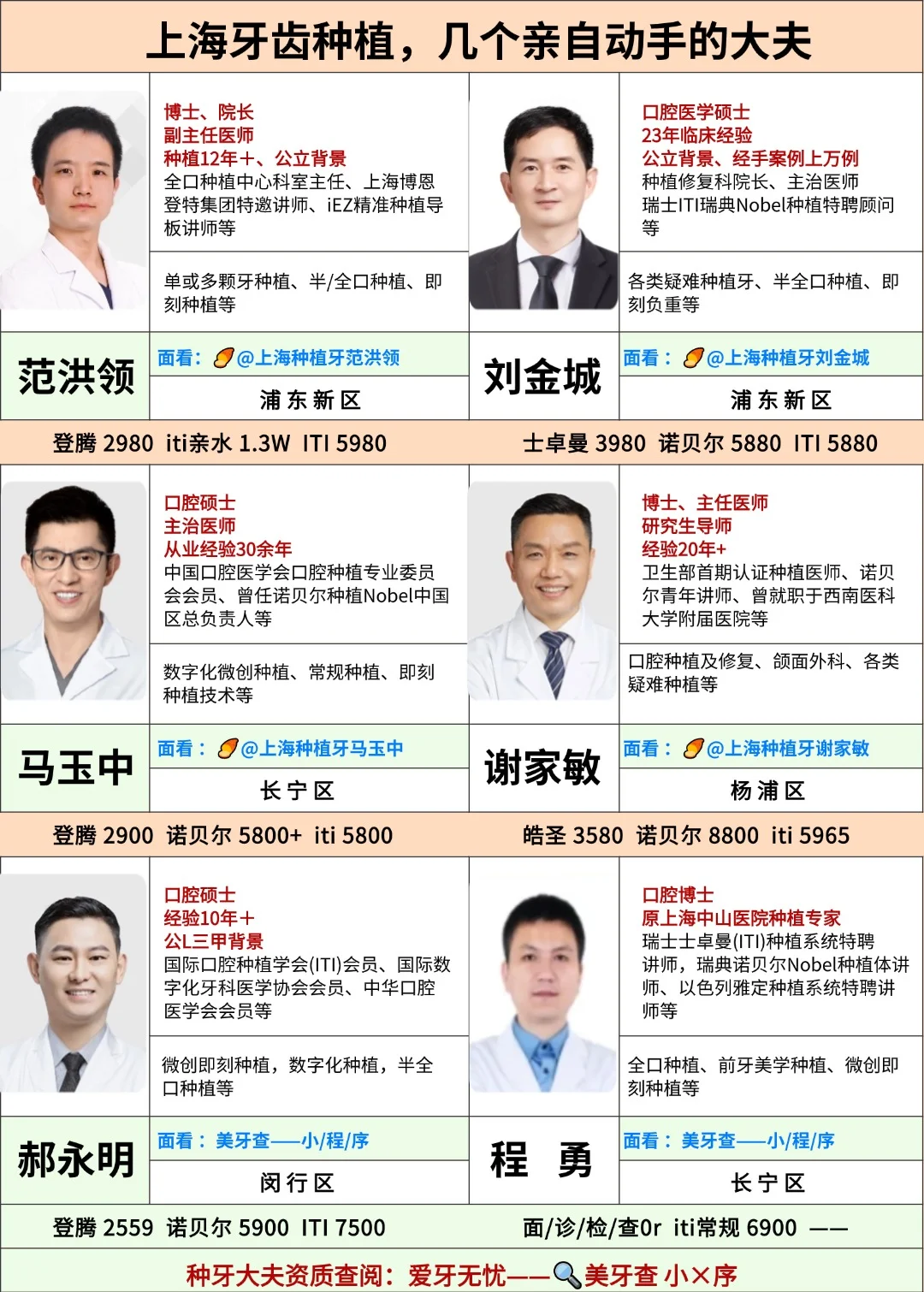 上海种植牙，根本没有想象那么疼欸