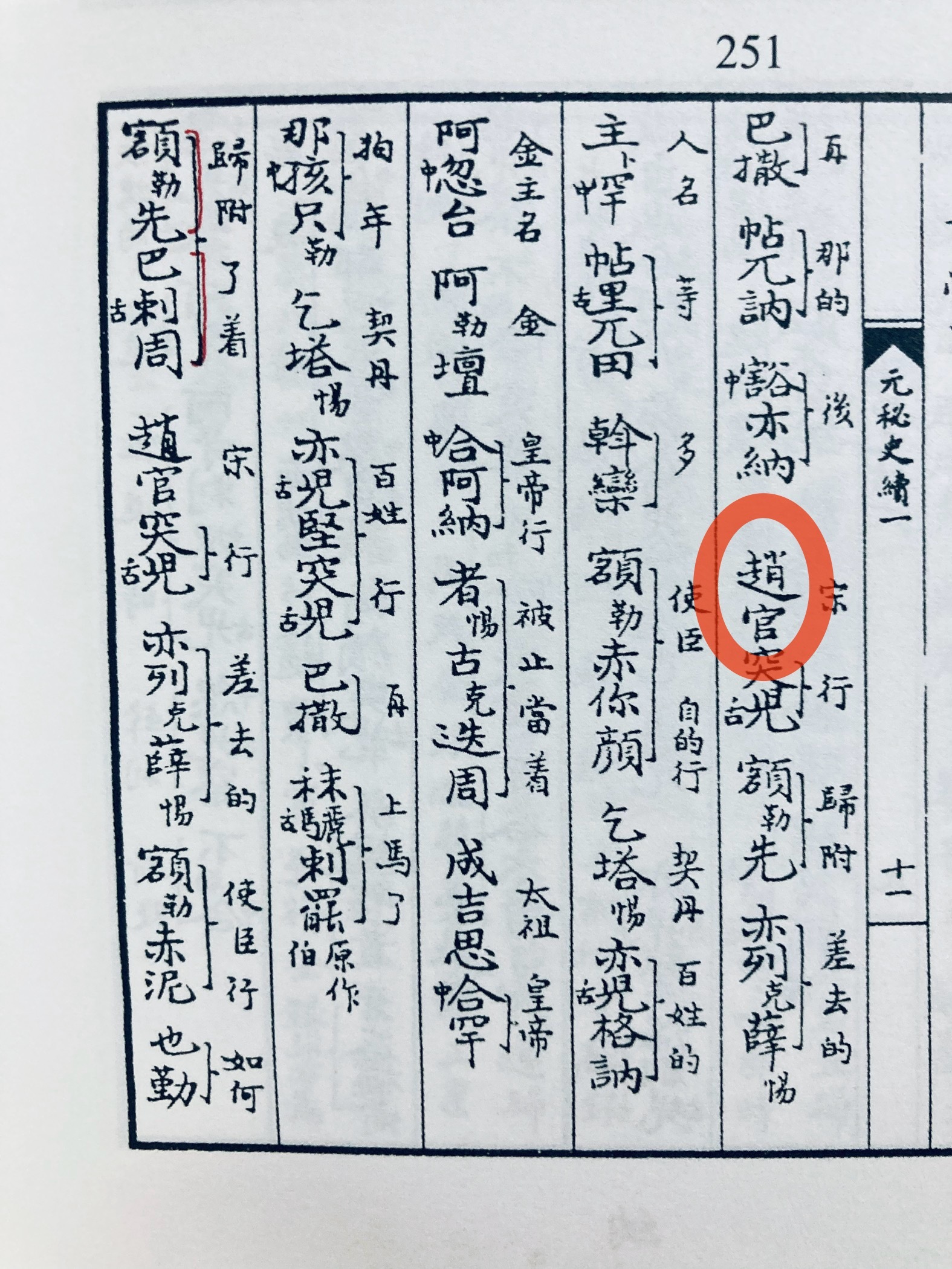 《蒙古秘史》把南宋皇帝称作 赵官（Jaugon），像是“赵姓官家”的缩写[二哈]
