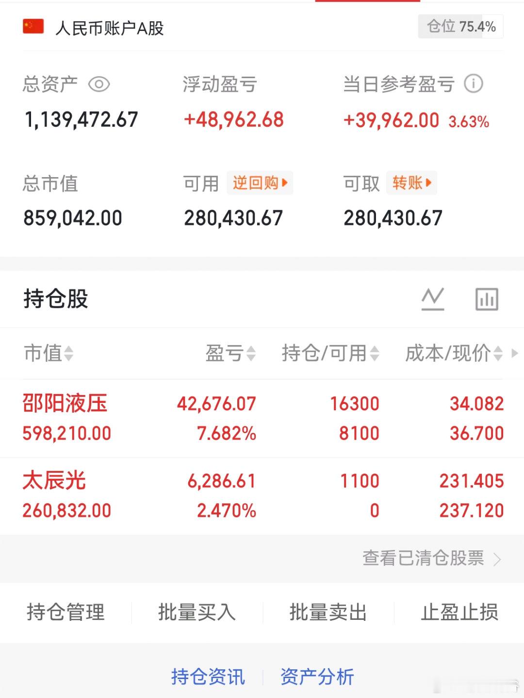 收评：成交量3.2万亿，典型的缩量，正如午评中说的，上证的结果还是要出现十字星的