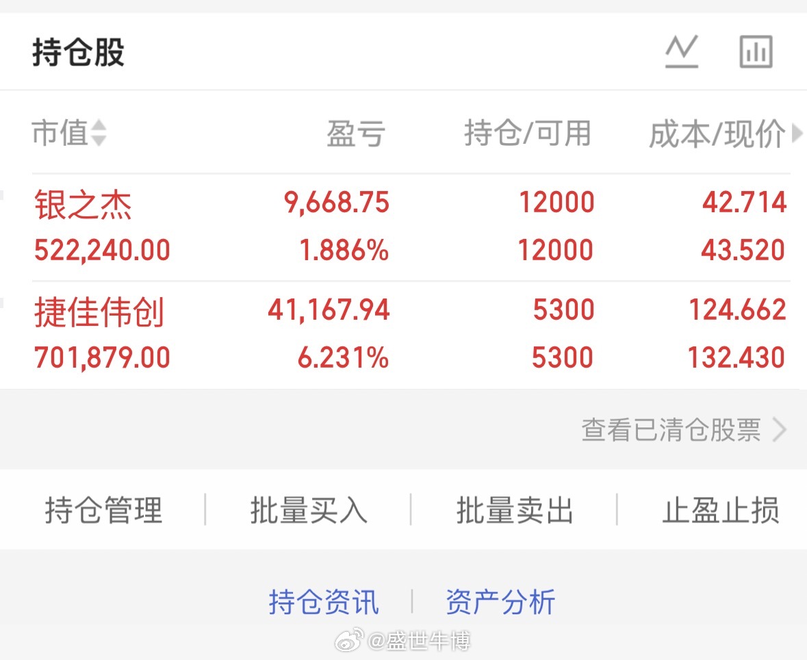 行情越差越能体现我的实力，上周五尾盘低吸捷佳伟创，今天就给惊喜，行情果然没辜负耐