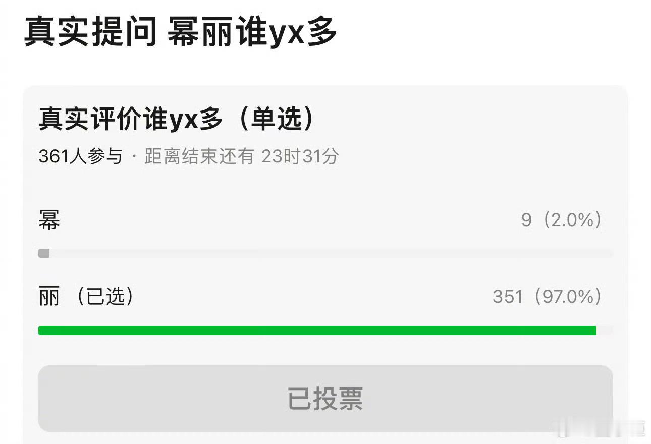 郫县投票谁yx多，实至名归，毕竟无孔不入的yx太深人心了！！！ ​​​