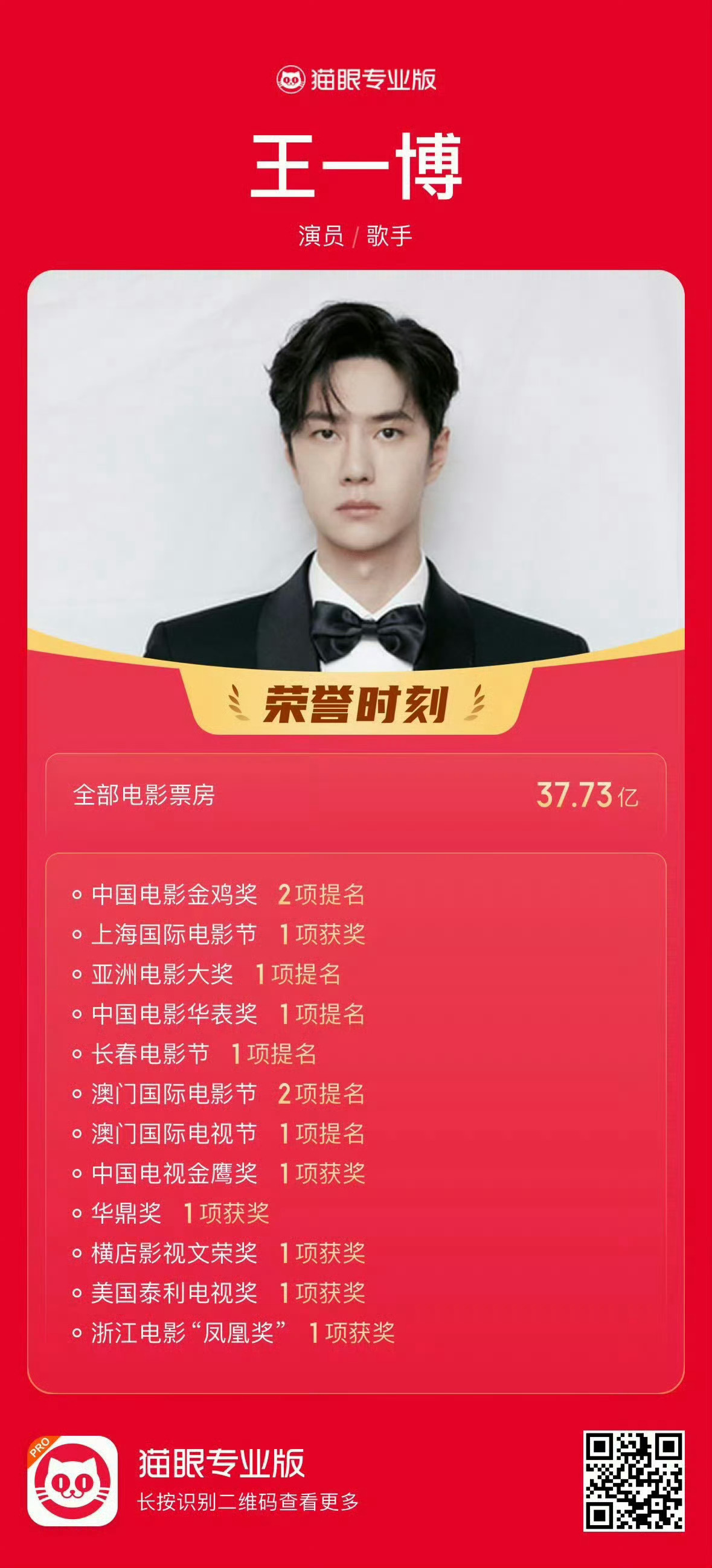 王一博王一博2026中国品牌青年500强王一博 恭喜王一博在《2026 TopB