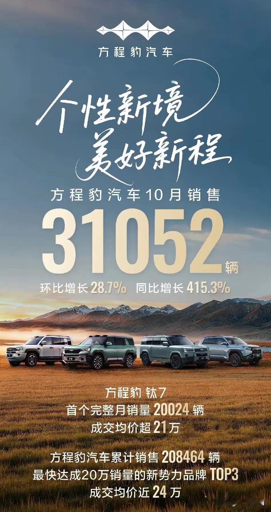 比亚迪似乎被华为智驾坑了，方程豹破3万根本就不够看的。
先上真实销量拆分：10月