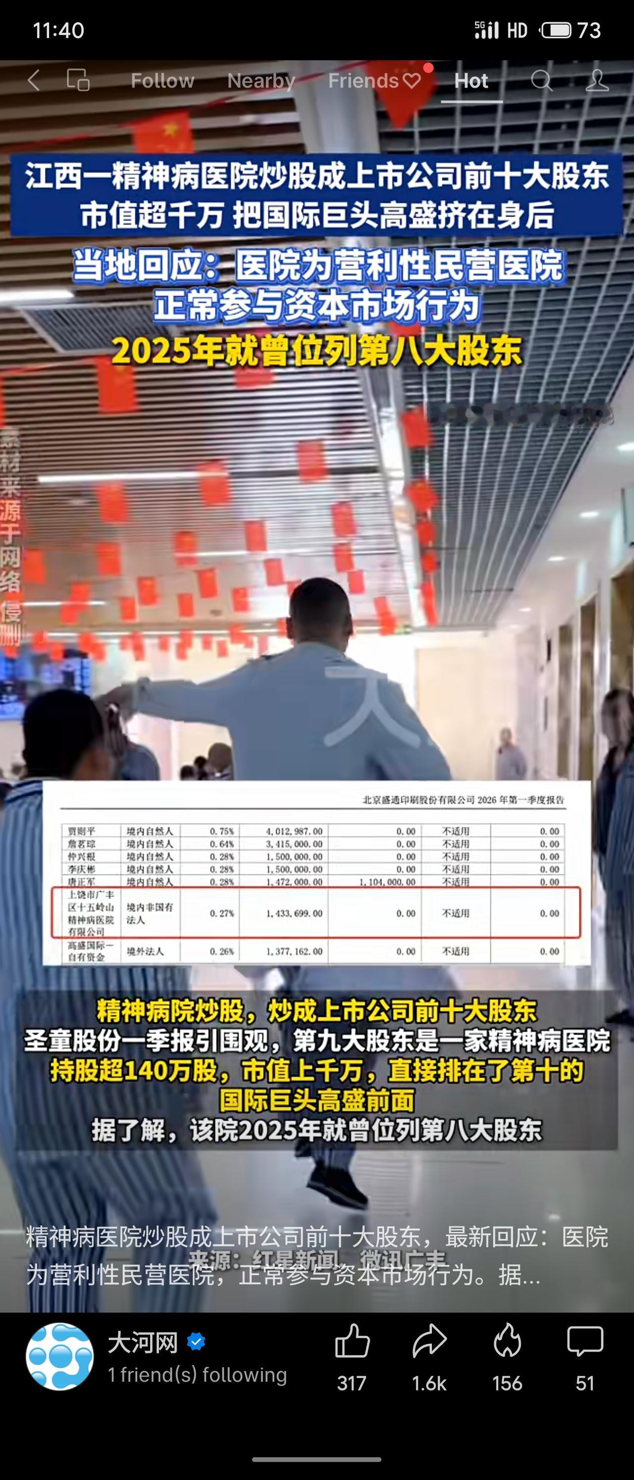 江西一家营利性民营精神病医院炒股，成为上市公司前十大股东，市值超千万，甚至超越高
