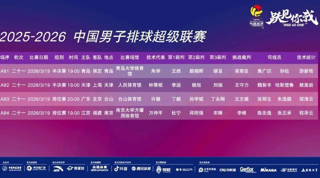 【2025~2026中国女排超级联赛(A级)第二十一、二十二轮竞赛安排】