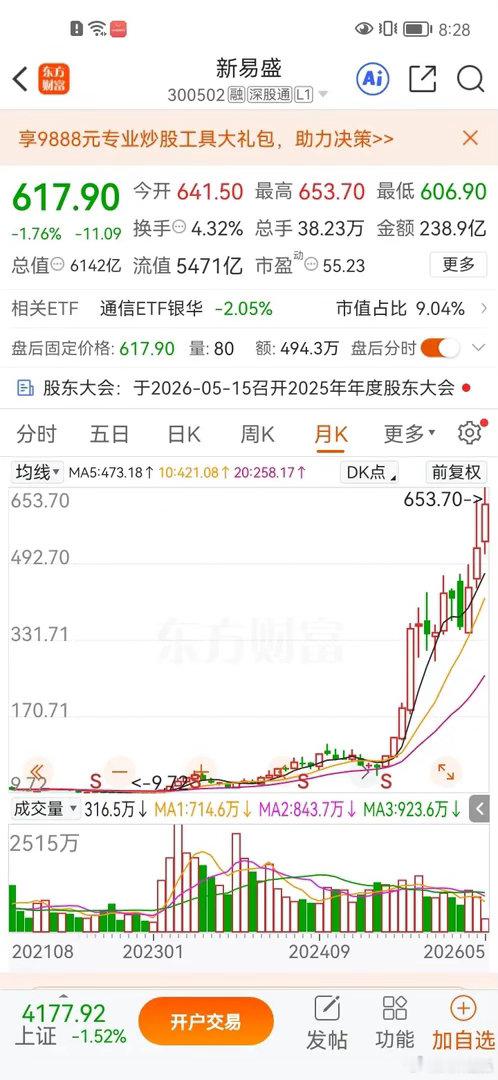 一位山东老股民，当初以10元的成本，重仓买入新易盛2万股，实打实投入本金20万元