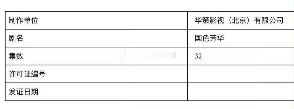 这种古偶40集就能讲完的事，干嘛还要分上下篇？ 