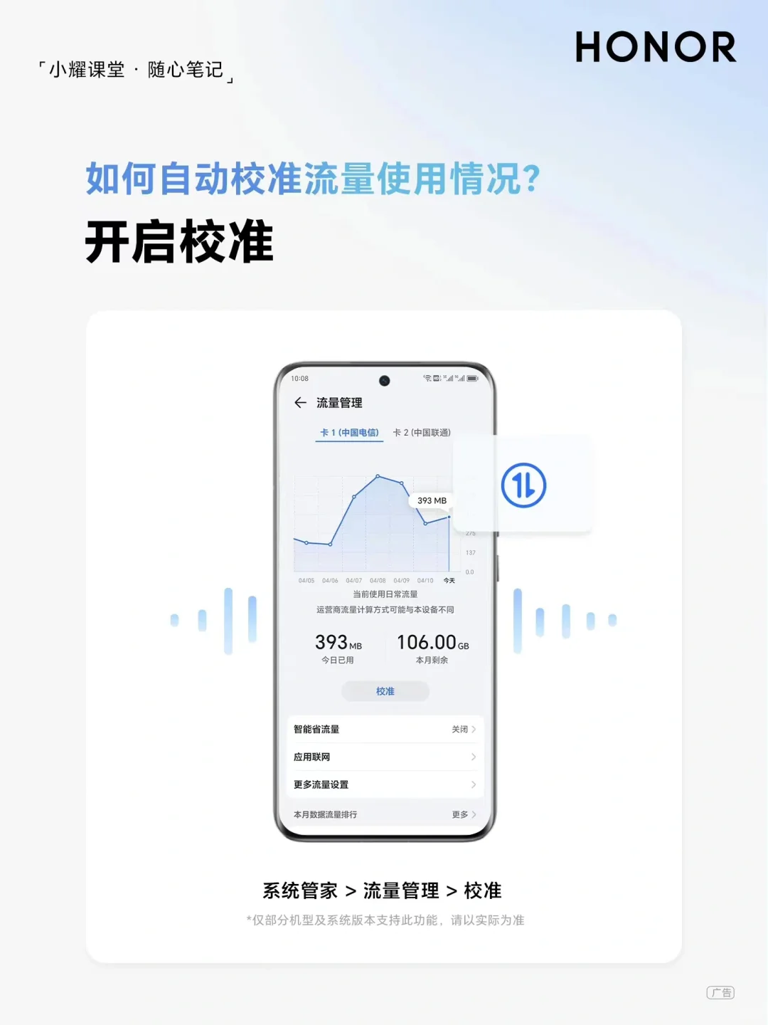 流量咋跑那么快？别怕，我来给你支个招！