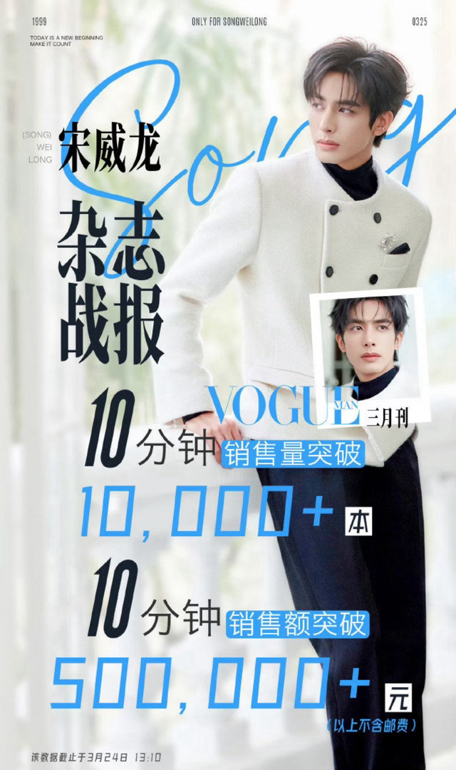 宋威龙今日杂志销量10分钟破万，吸到氪金粉了。这封拍得挺好的。 