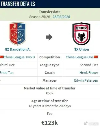 上次到星桥足球基地见到郭五岳并聊了一会，小伙子那时候刚归队，还在观望和等待，没想