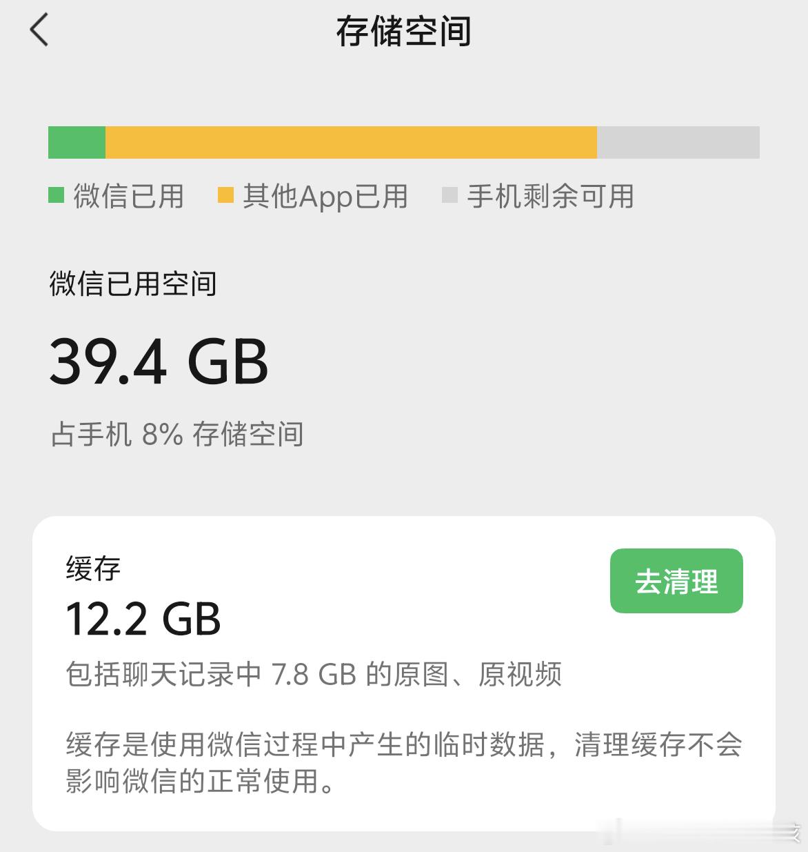 微信存储一下就少了10G定期清理缓存就可以了，我刚刚看了一眼，缓存居然12.2G