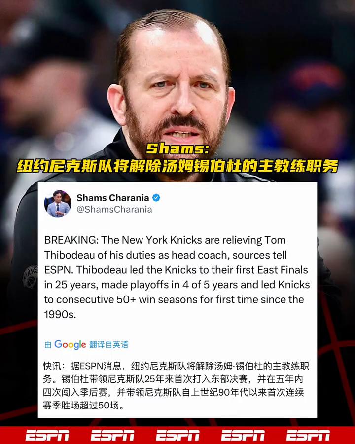 快讯：据ESPN消息，纽约尼克斯队将解除汤姆-锡伯杜的主教练职务。锡伯杜带领尼克