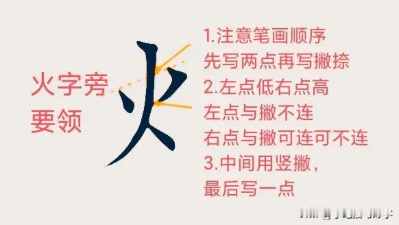 学绝招写好字: 常用50个偏旁部首书写要领(三)
欢迎新老朋友光临惠顾“学绝招写