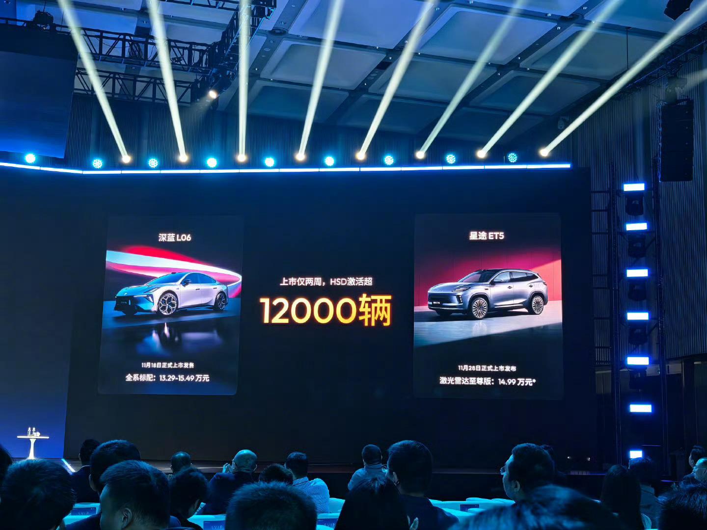 地平线HSD激活车辆超1.2万厉害，首搭HSD量产落地的星途ET5和深蓝L06上