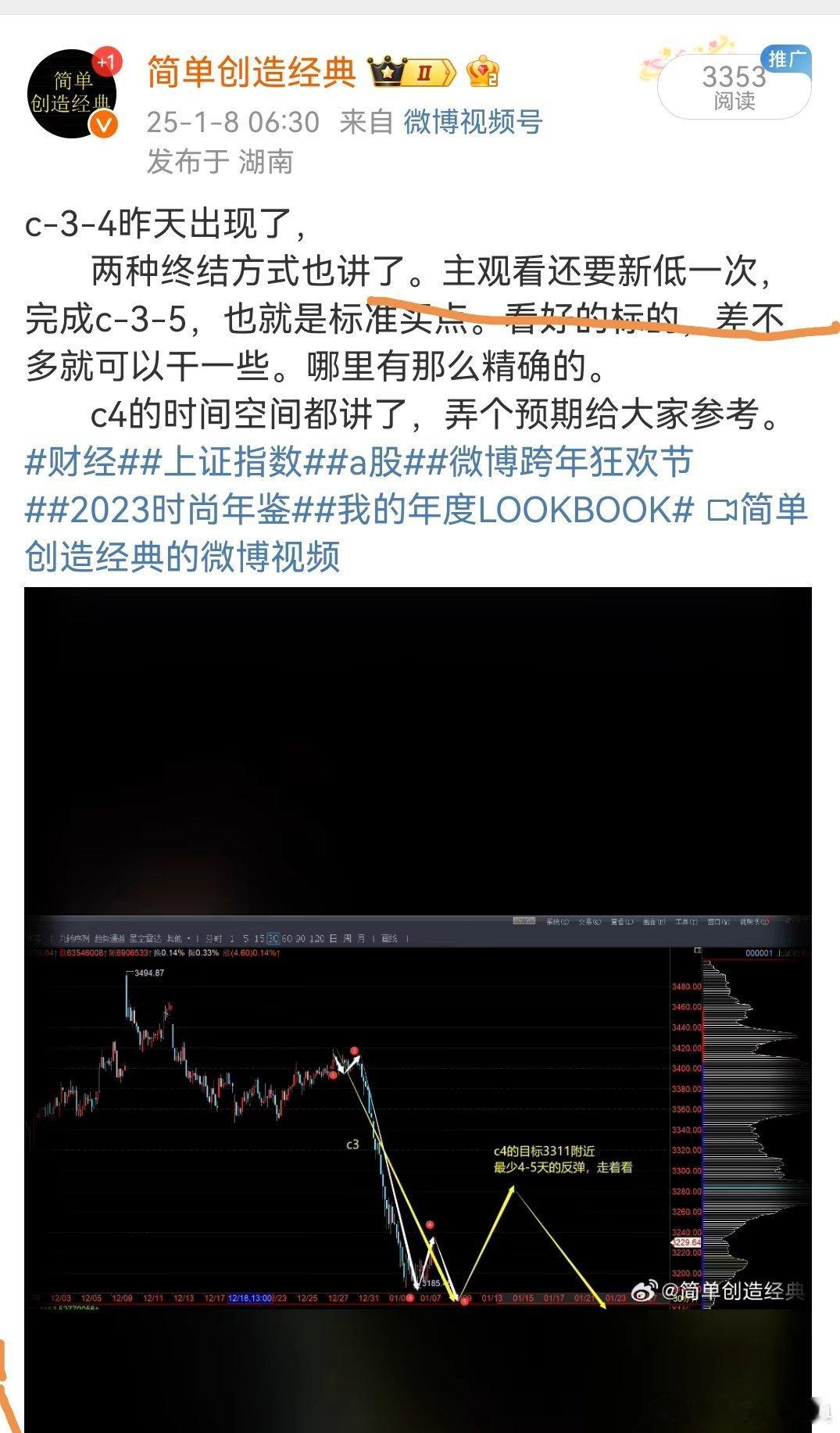 回落是提醒过的      主观判断他要破低的，都是提前说的      银行加高股