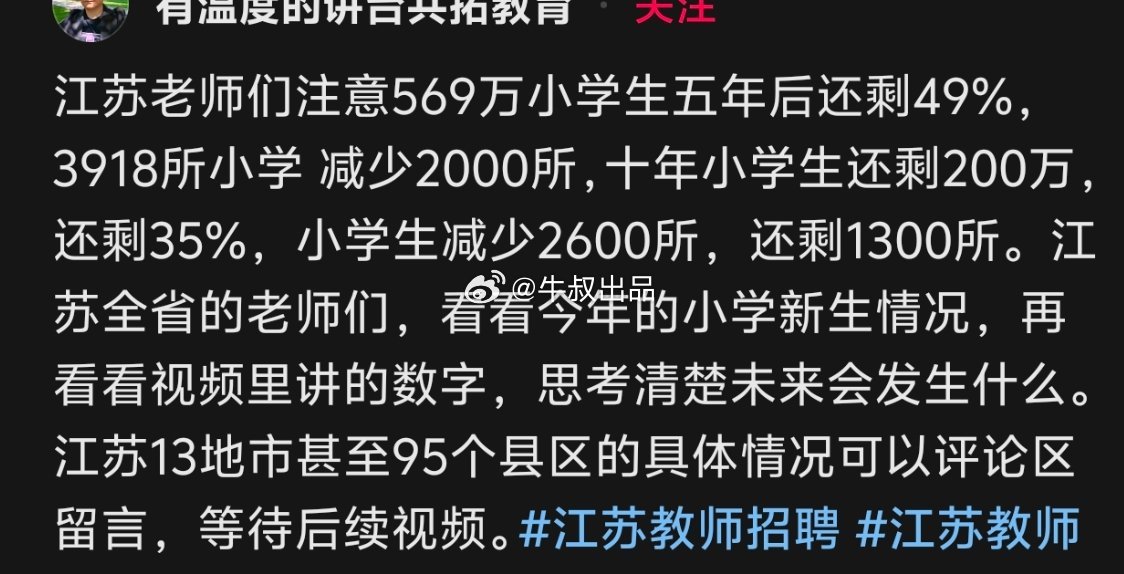 江苏还是强，很多省份和23年相比，小学入学人数已经基本腰斩了[笑cry][笑cr
