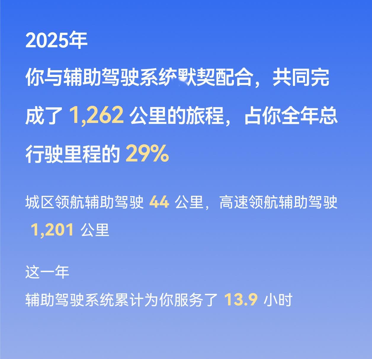 跑高速用智驾的体验确实很好，但我在西安的市区，碰到两次让我紧张的智驾情况后，我就